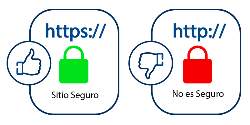 Https v. DOMAINSSL. ССЛ контур логотип.